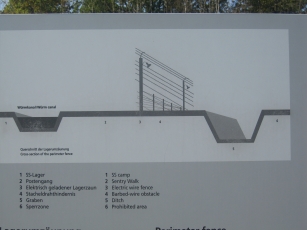 The multi-layered perimeter fence at the Dachau concentration camp