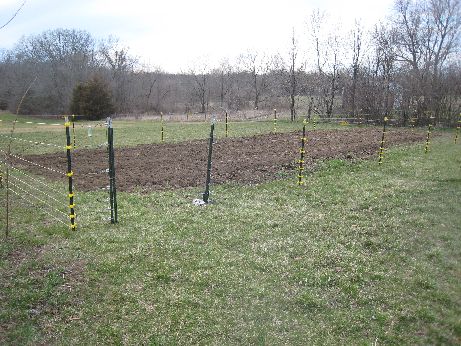 Electric Fence Electric Fence For Small Gardens